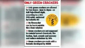 Green firecracker test on Oct 30, Bazi Bazaar dates await police nod