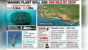 Mumbai: The proposed 200 million litres per day (MLD) desalination plant at Manori will draw