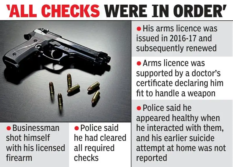 Police said that Aleemuddin’s late father had held an arms licence for self-protection