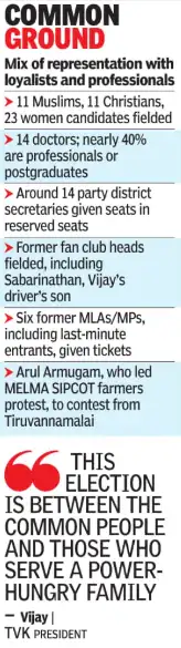 Vijay said he would enact ‘Tamil Nadu recruitment accountability and transparency Act'