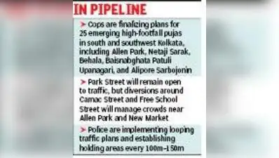 25 new pujas form base of KP traffic plans