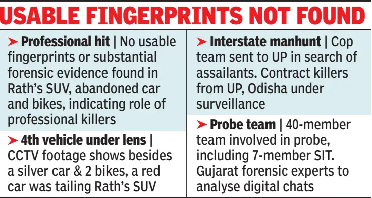Suvendu Adhikari aide murder probe spreads to UP, other states; footage shows red car tailing