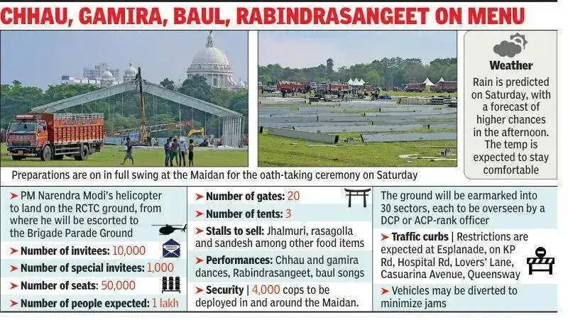 Brigade gears up for Bengal's 1st BJP CM's oath — 50k seats, 10k invites, 20 gates