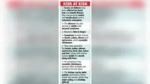 Kolkata: Scores of children across Kolkata have been affected: The wider industry impact