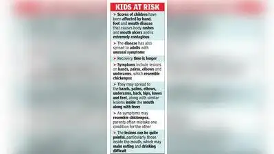 Kolkata: Scores of children across Kolkata have been affected: The wider industry impact