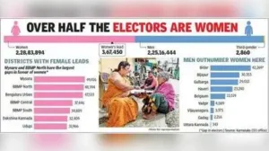 We got 10 lakh new Form 6 applications, out of which more than 7.8 lakh were before Sept 23