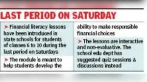 Kolkata: In a move aimed at giving students a base in financial: The wider industry impact
