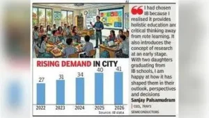Bengaluru currently has 41 IB World Schools, India’s second-largest: The wider industry impact