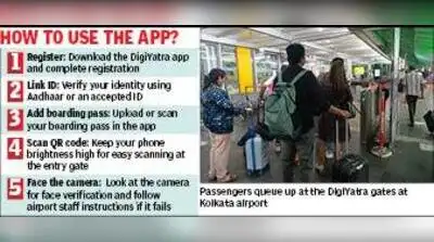 Kolkata: DigiYatra — a technology meant to help passengers pass: The wider industry impact