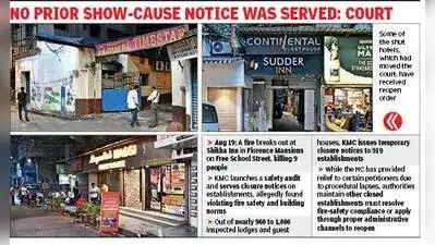 50 hotels, shut since Free School Street fire, reopen after Calcutta High Court order