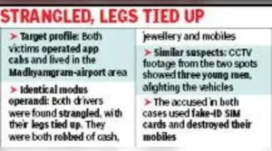 Kolkata: Police suspect that the same gang may be behind the murders of two app-cab drivers