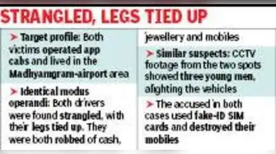 Kolkata: Police suspect that the same gang may be behind the murders of two app-cab drivers