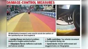 Rainbow roads lose sheen as skid scare forces safety fixes