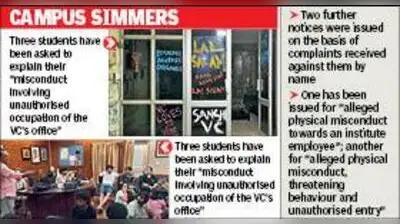 Amid the ongoing sit-in protest at SRFTI, eight students have been issued show-cause notices