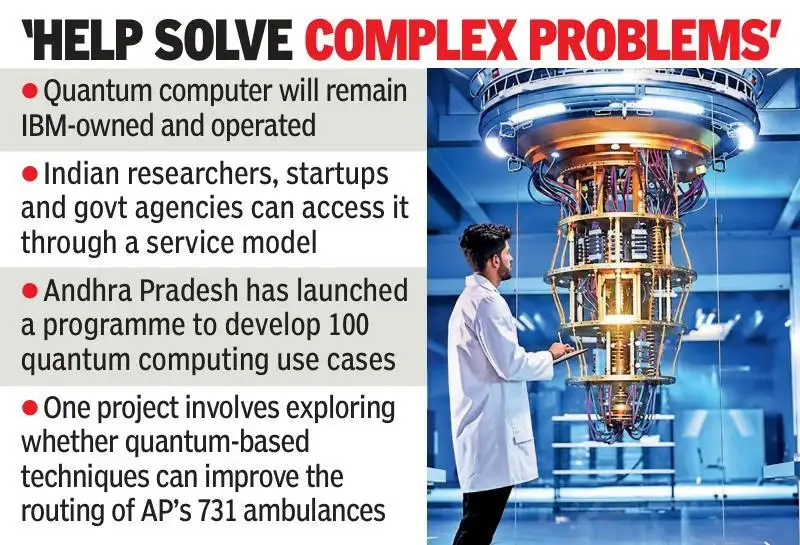 Amaravati poised to leapfrog in quantum computing race; unit to be: The wider industry impact