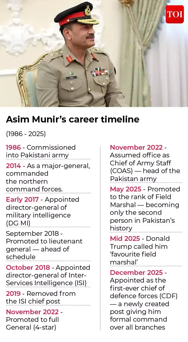 Is Imran Khan still a threat to Asim Munir ?