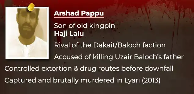As media scrutiny of Lyari intensified and gang violence spread to other parts of Karachi