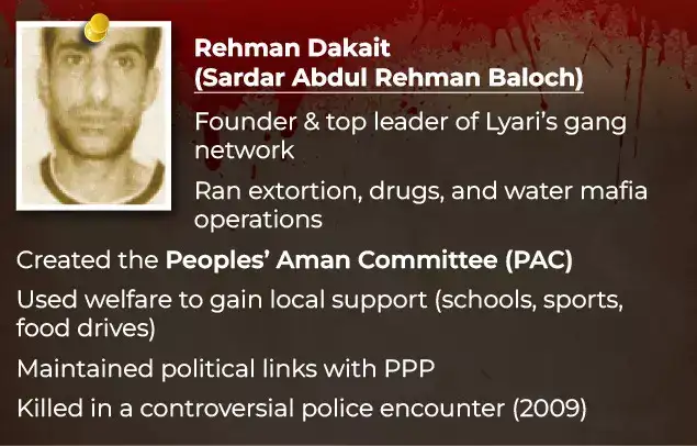 As media scrutiny of Lyari intensified and gang violence spread to other parts of Karachi