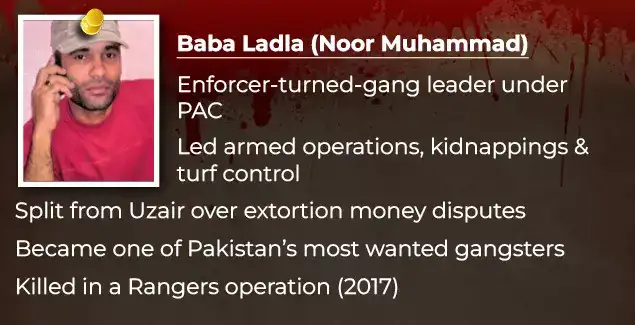 As media scrutiny of Lyari intensified and gang violence spread to other parts of Karachi