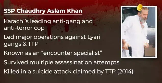 As media scrutiny of Lyari intensified and gang violence spread to other parts of Karachi