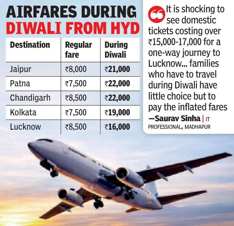 Flying home this Diwali could cost Hyderabad passengers more than flying abroad — Hyderabad