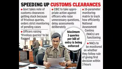 Union finance ministry orders tighter monitoring and query curbs in faceless customs assessment