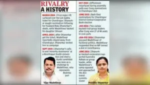 Making the announcement at a Congress programme in Mumbai, Wadettiwar said internal battles