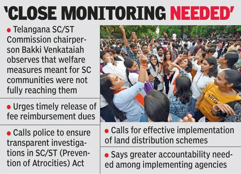 SC/ST commission flags welfare gaps, seeks faster justice