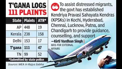 Andhra Pradesh recorded the highest number of illegal migration complaints in the country