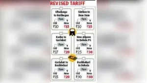 Commuters Suffer As Auto Extortion Peaks In Puja Zones In Kolkata