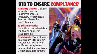 Police in the newly formed Malkajgiri commissionerate are in the process of making an amusement