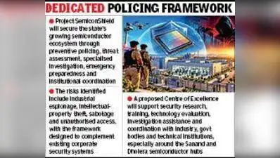 New security plan to shield chip plants in Gujarat from IP theft: The wider industry impact