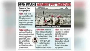 Mumbai: Amid allegations that it is handing over the city’s open spaces to private players, BMC