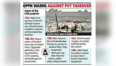 Mumbai: Amid allegations that it is handing over the city’s open spaces to private players, BMC