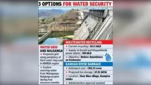 Nagpur: With Nagpur’s population expected to grow further over: The wider industry impact