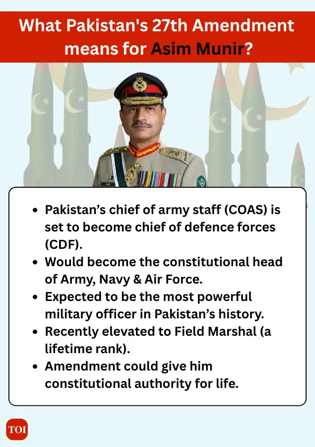 Army chief Asim Munir gains more power; to become country's first CDF — Pakistan passes 27th
