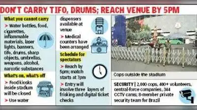 Kolkata: No water bottles, no food packets and, this time, not even food kiosks inside