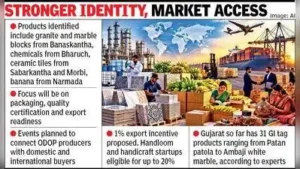 State govt has proposed expediting the process of obtaining GI tags, which will boost exports