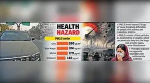Environmentalist Suresh Chopne said the significant increase in vehicles on roads and rampant