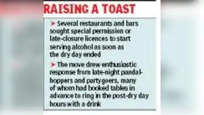 Tipplers in the city raised a midnight toast after the Ashtami dry day came to an end — Kolkata