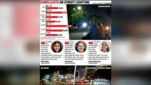 For many citizens, especially women, Ahmedabad’s uneven street: The wider industry impact