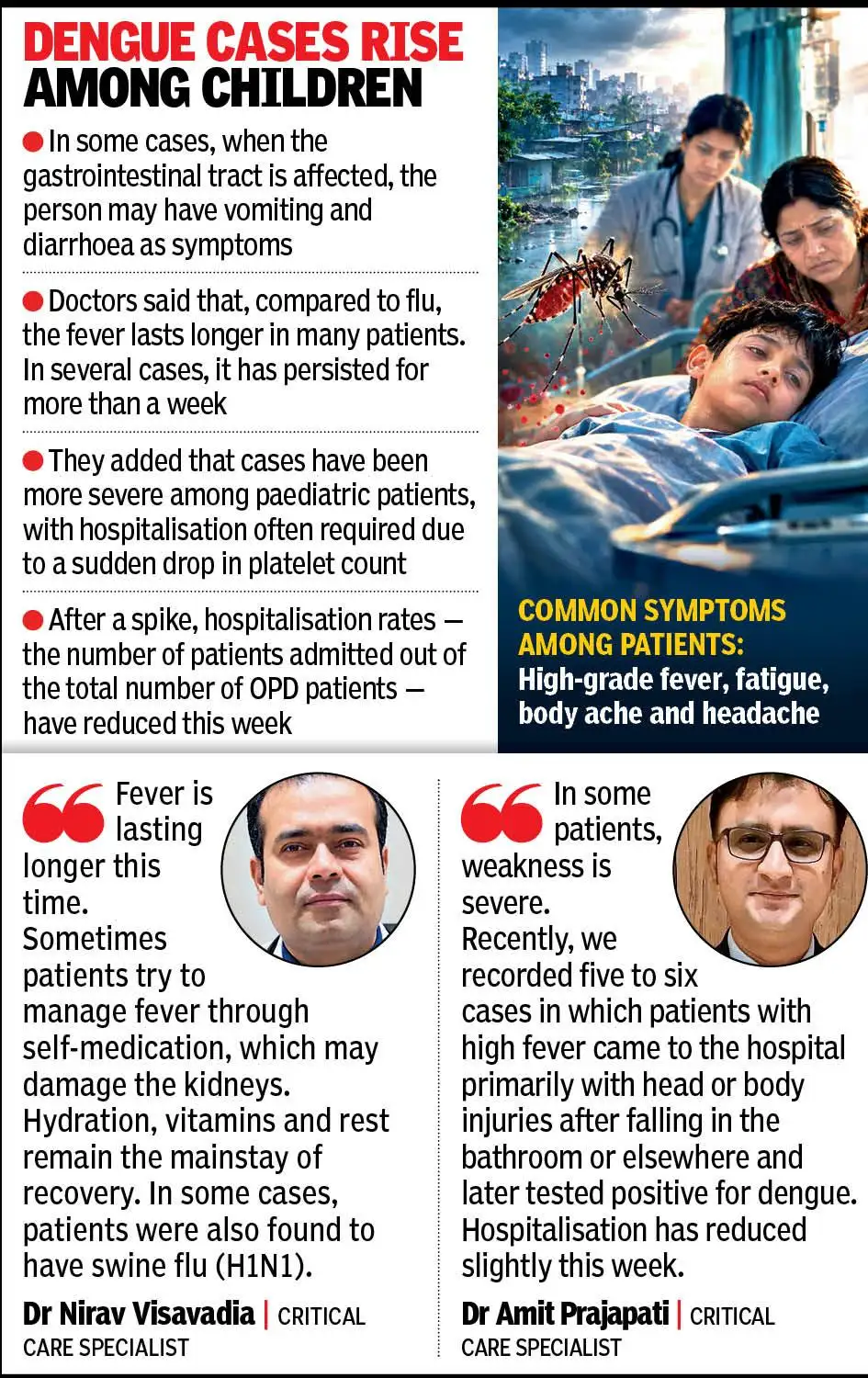 56% of 9-month cases logged in Sept — Dengue explodes in Ahmedabad: The wider industry impact