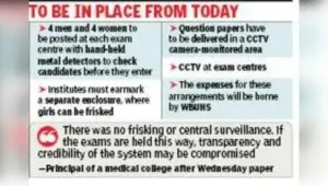 MBBS exam shows up pre-RG Kar movement faults — No frisking, no CCTV: The wider industry impact