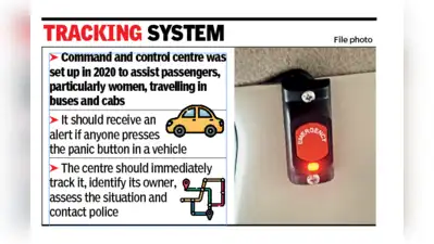 Pune: Transport minister Pratap Sarnaik on Tuesday described his department’s command