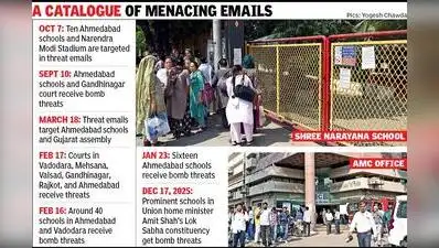 Ahmedabad district education officer Rohit Chaudhary instructed schools to immediately report