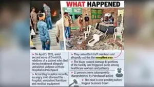 Nagpur: Nearly five years after a mob allegedly vandalised Hope Hospital and set parts