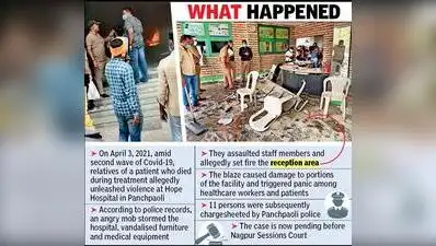 Nagpur: Nearly five years after a mob allegedly vandalised Hope Hospital and set parts