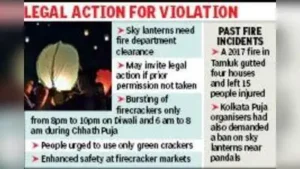 Anyone wishing to release such balloons must obtain prior permission or a licence from the fire