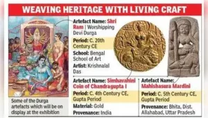 Indian Museum exhibition to trace evolution of Durga worship: The wider industry impact