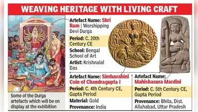 Indian Museum exhibition to trace evolution of Durga worship: The wider industry impact